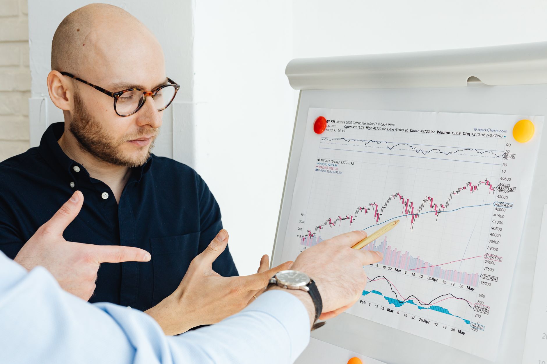Conseiller financier équipe à Boulogne-Billancourt
